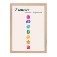 Seven Chakras · Fine Art Print A4–A2 | Sand & Tannengrün wählbar