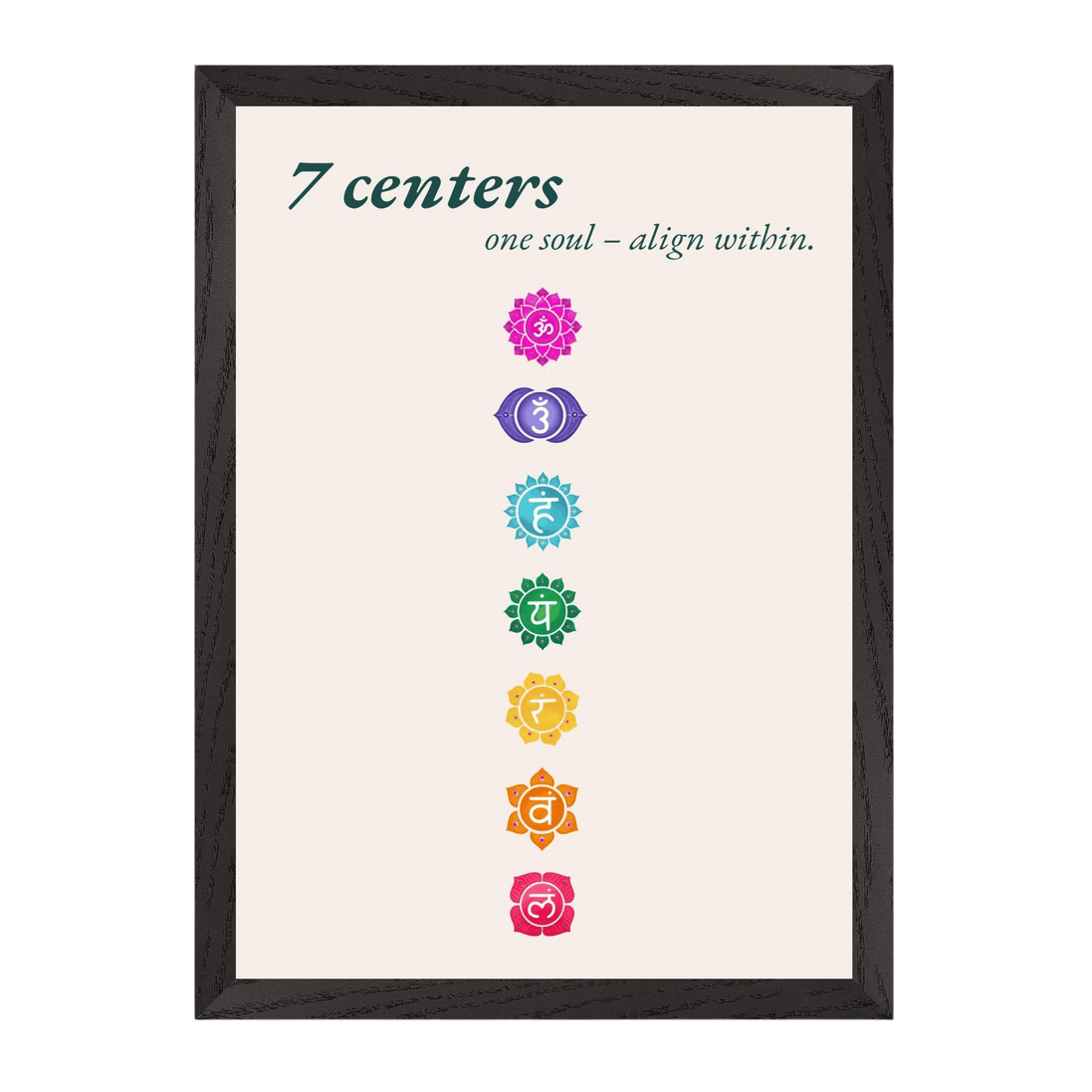 Seven Chakras · Fine Art Print A4–A2 | Sand & Tannengrün wählbar