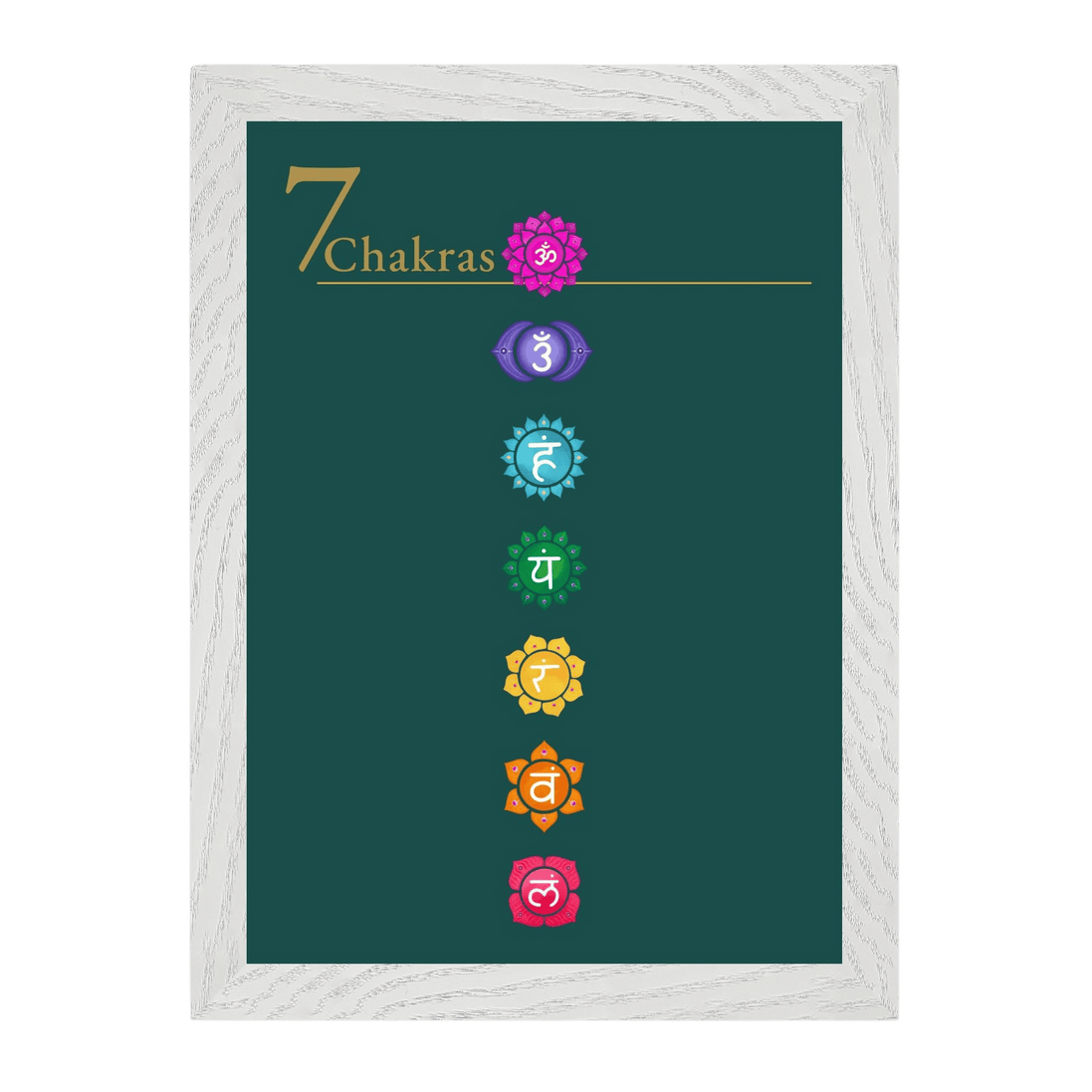 Seven Chakras · Fine Art Print A4–A2 | Sand & Tannengrün wählbar